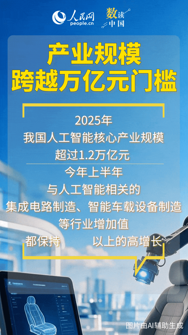 我国人工智能开源大模型全球累计“下载量破100亿次”！又一个全球第一！（图2）