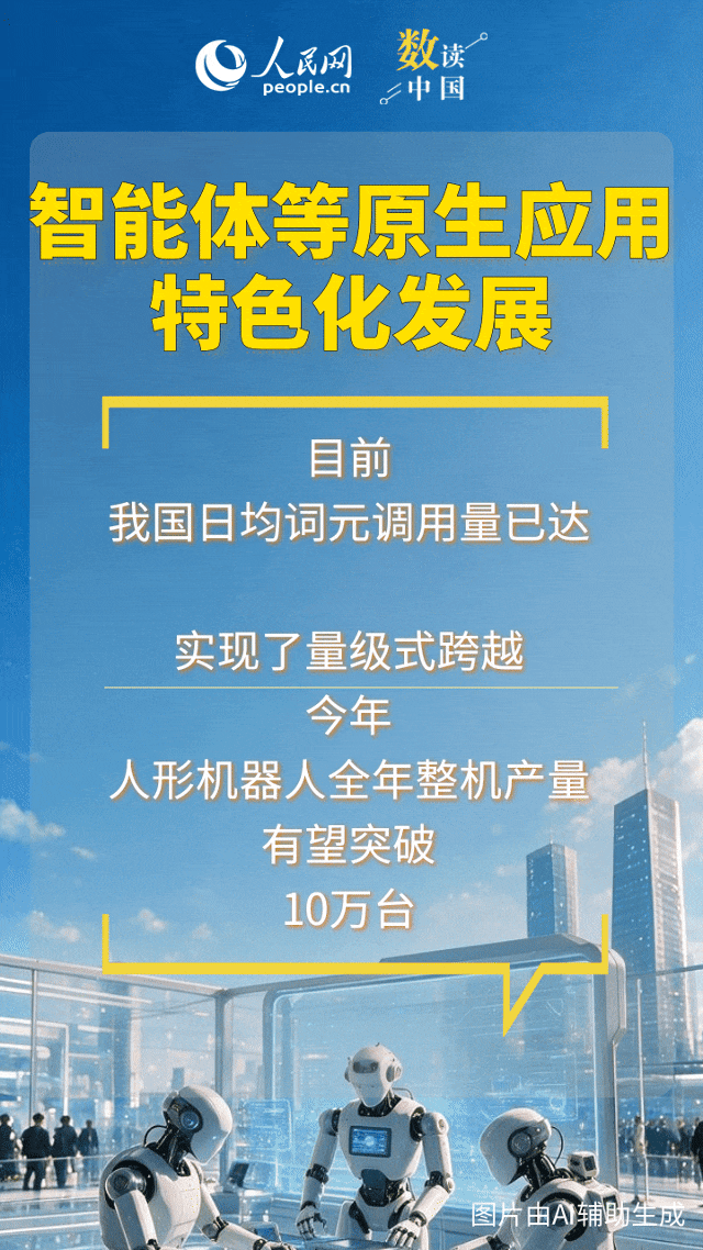 我国人工智能开源大模型全球累计“下载量破100亿次”！又一个全球第一！（图5）