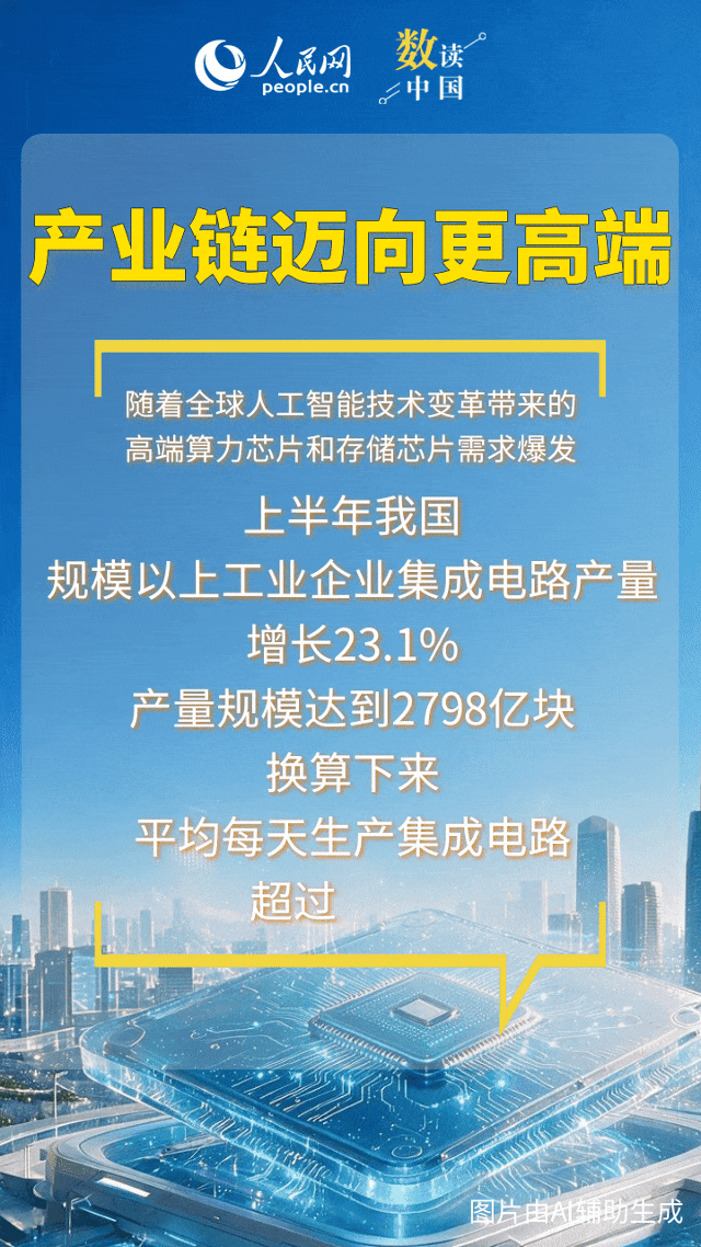 我国人工智能开源大模型全球累计“下载量破100亿次”！又一个全球第一！（图3）