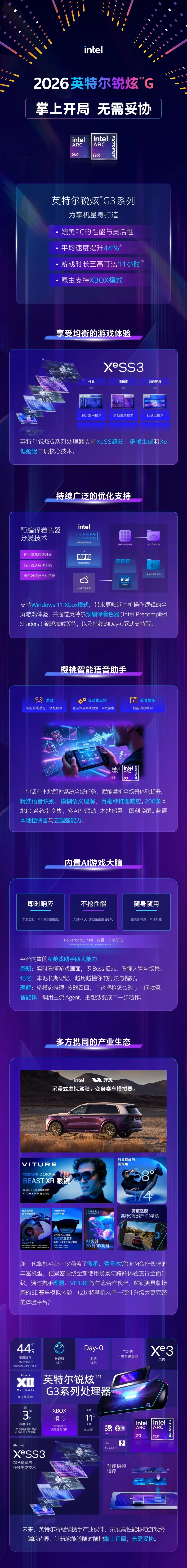 重塑掌机游戏体验！一图GET英特尔锐炫G系列处理器亮点（图1）