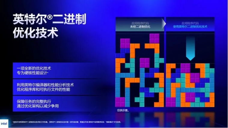 高能开局！英特尔处理器携微星主机装备助阵ChinaJoy（图6）