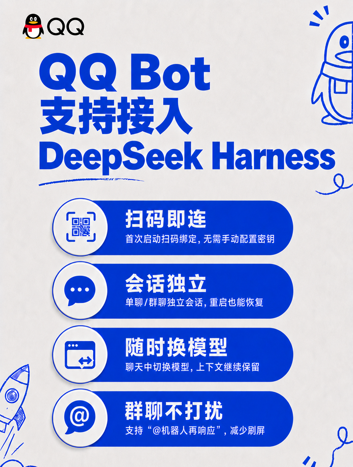 QQ Bot 支持接入 DeepSeek Harness（图9）
