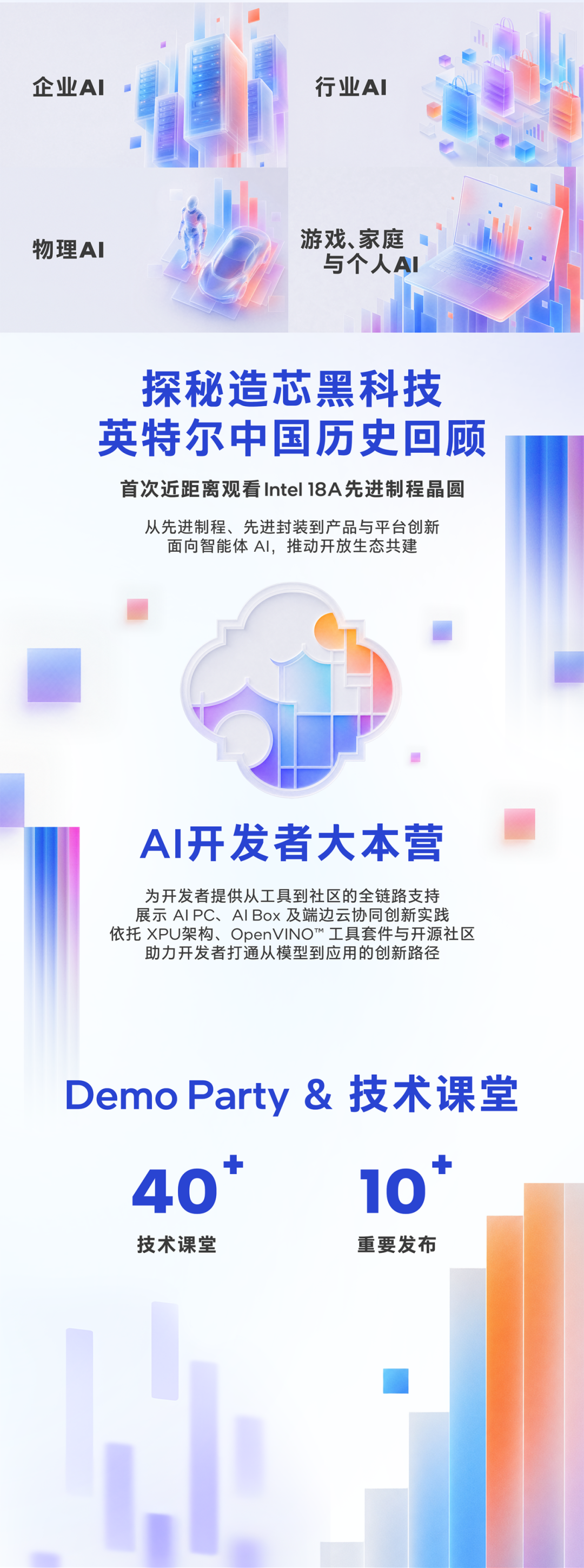 亮点集结!英特尔技术创新与产业生态大会,全景速览!(图6) 亮点集结!英特尔技术创新与产业生态大会,全景速览!(图6)